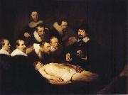 REMBRANDT Harmenszoon van Rijn, The Anatomy Lesson by Dr.Tulp